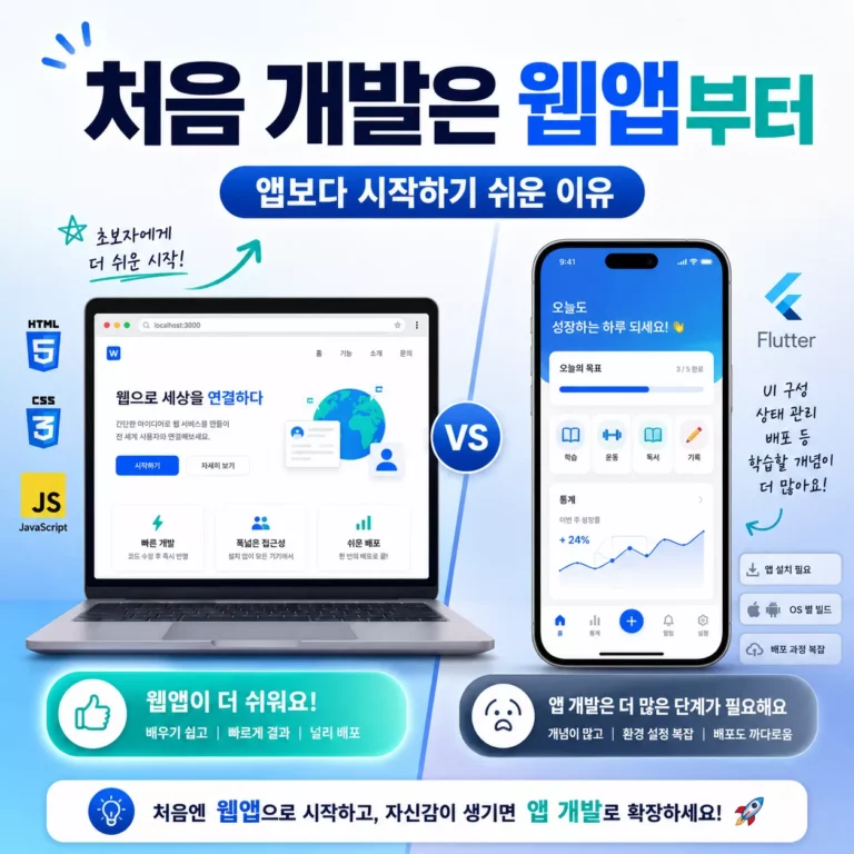 앱 개발 처음이라면 웹앱으로 시작해야하는 이유