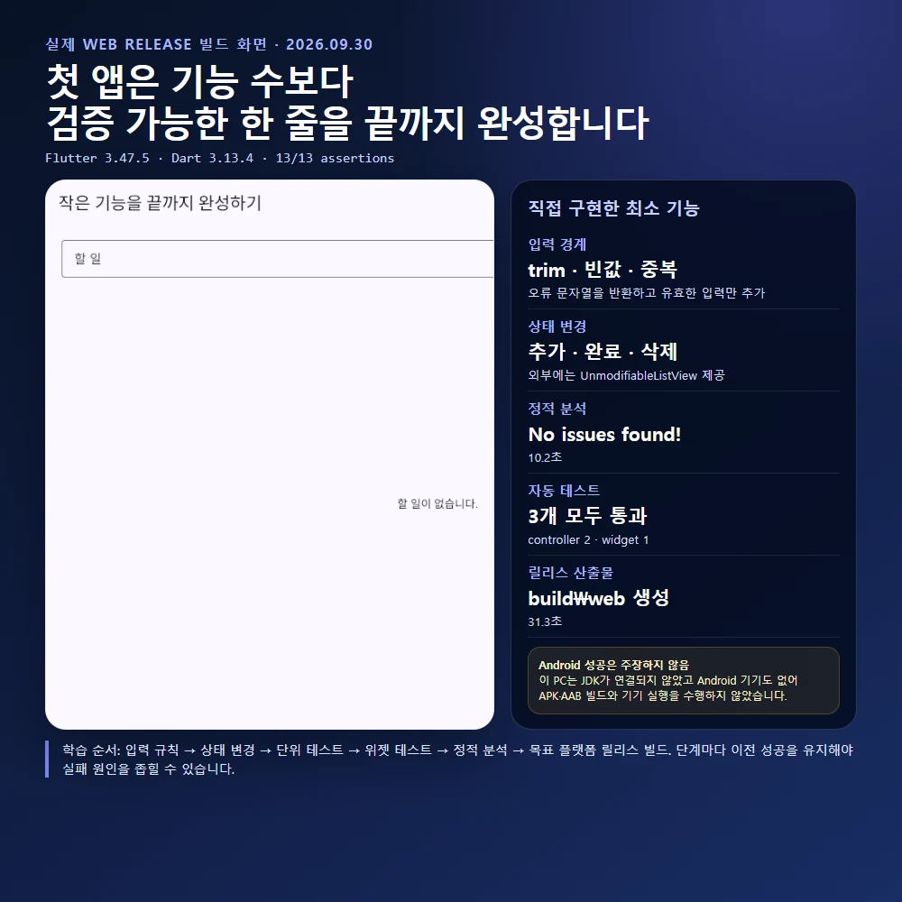 Flutter 첫 앱의 입력 상태 테스트 분석 웹 릴리스 빌드 과정을 직접 검증한 결과와 실행 화면